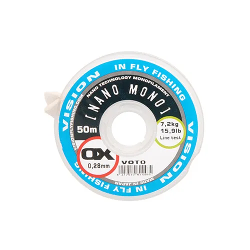 Nano Mono tippets