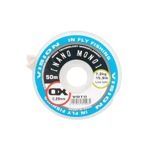 Nano Mono tippets