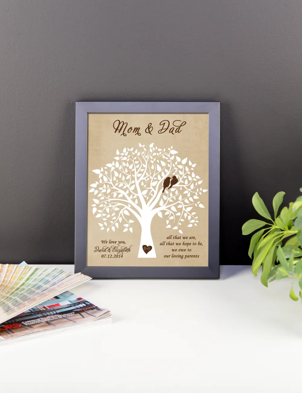 Parents Gift, Thank you, Wedding Art