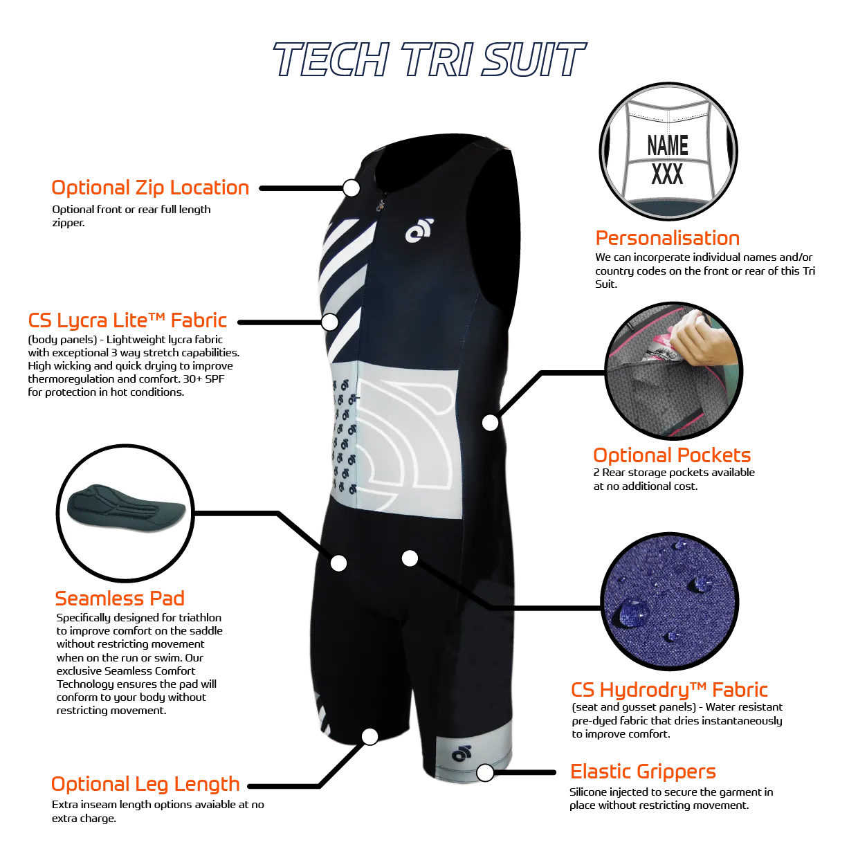 TECH Tri Suit - Children