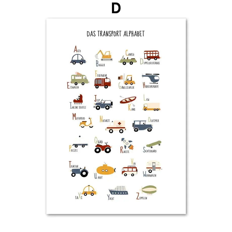 Wall Pictures Kids Room Decor