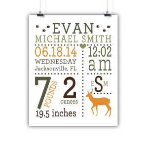 Woodland Deer Baby Birth Stats Nursery Wall Art